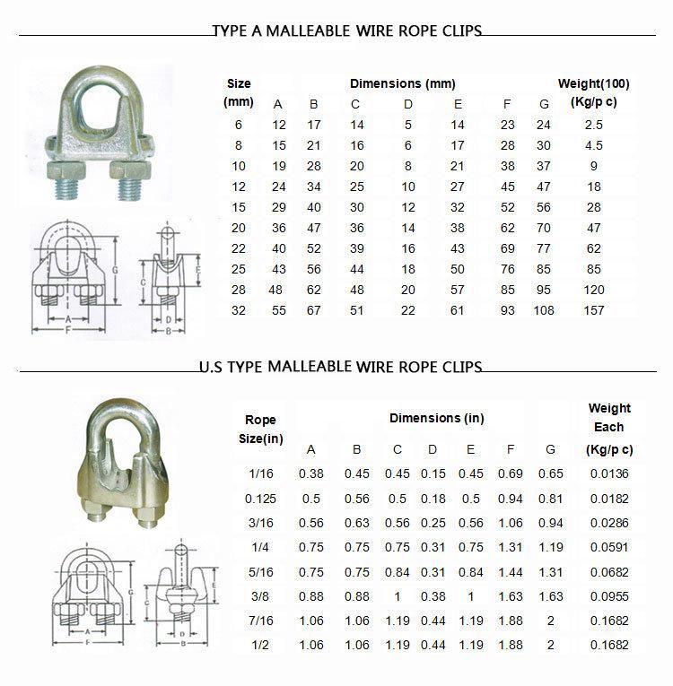 Casting Steel Wire Rope Clamps