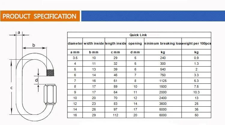 Wholesale Rigging Hardware Stainless Steel Quick Link