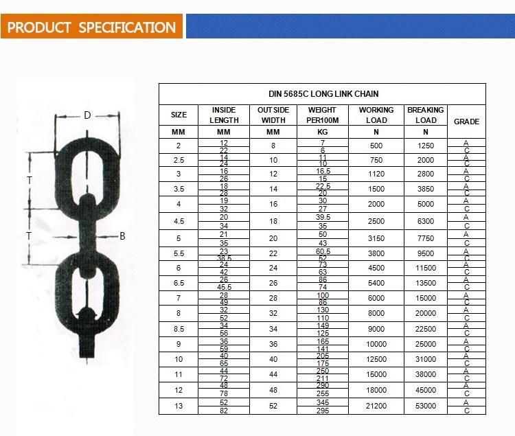 professional Supply Stainless Steel Link Chain Used for Slaughterhouse