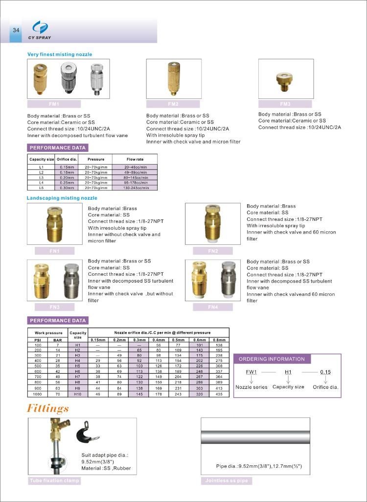 High Quality and Cheap Price Fog Spray Ceramic Mist Nozzle