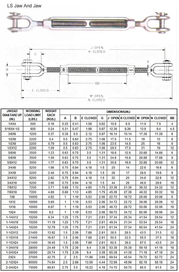 OEM Service China Supplier Us Type Turnbuckles Rigging Screw