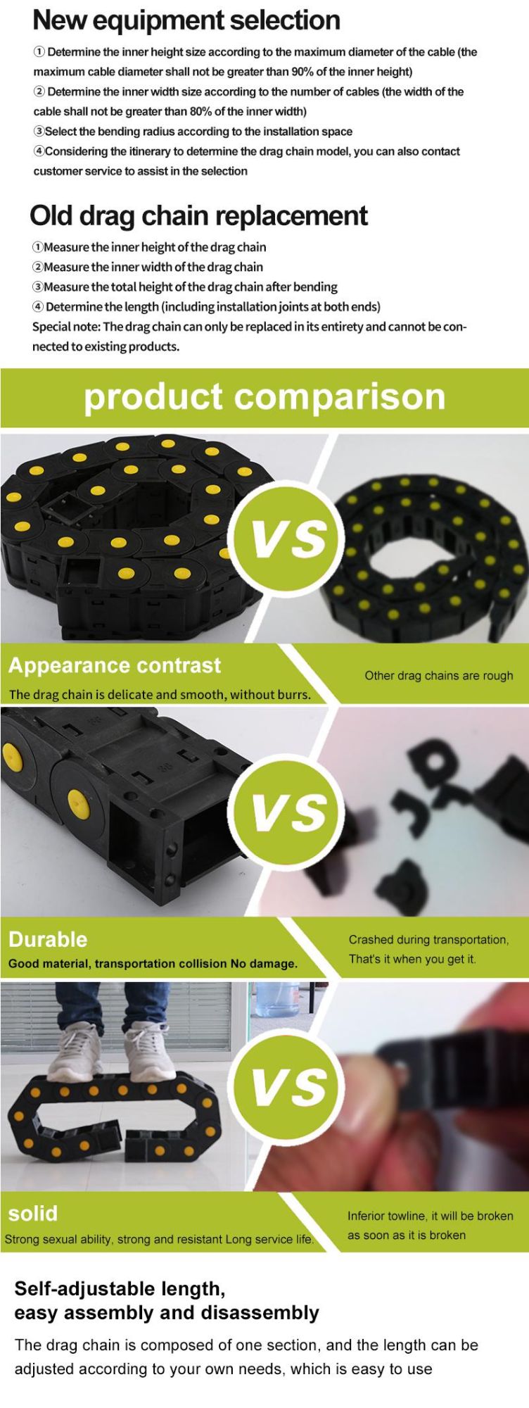 Enclosed Wire Transmission Carrier Nylon Drag Chain, Used for CNC Milling Machine Cable Trough Nested Carrier End Connector