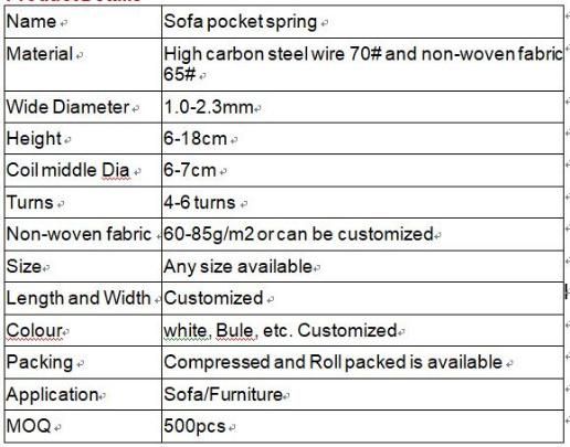 Furniture Fitting 1.8mm Pocket Spring for Sofa Cushion/Coil Spring for Cushion