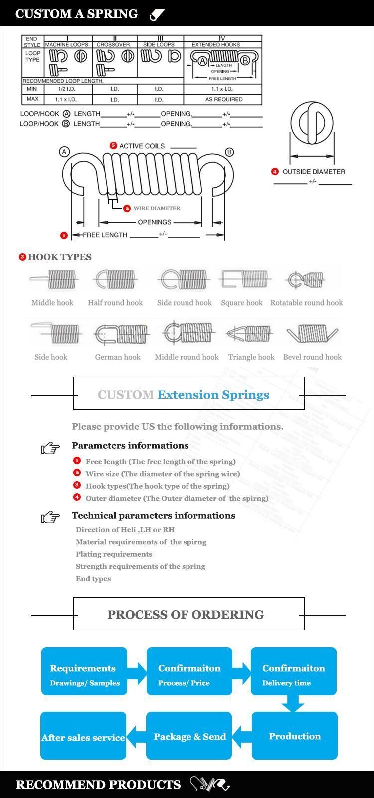 Extension Spring Torsion Spring