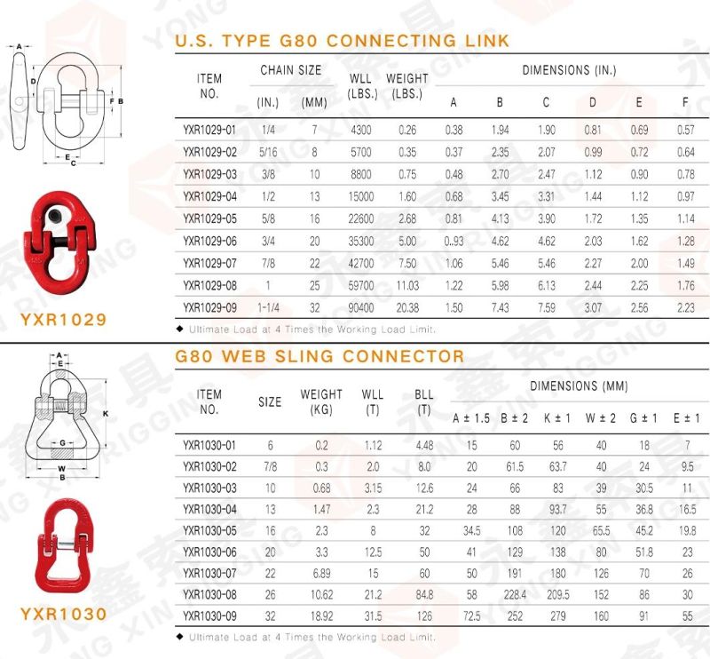 Yongxin Rigging G80 Connecting Link for Lifting /Hammer Lock Connecting Link