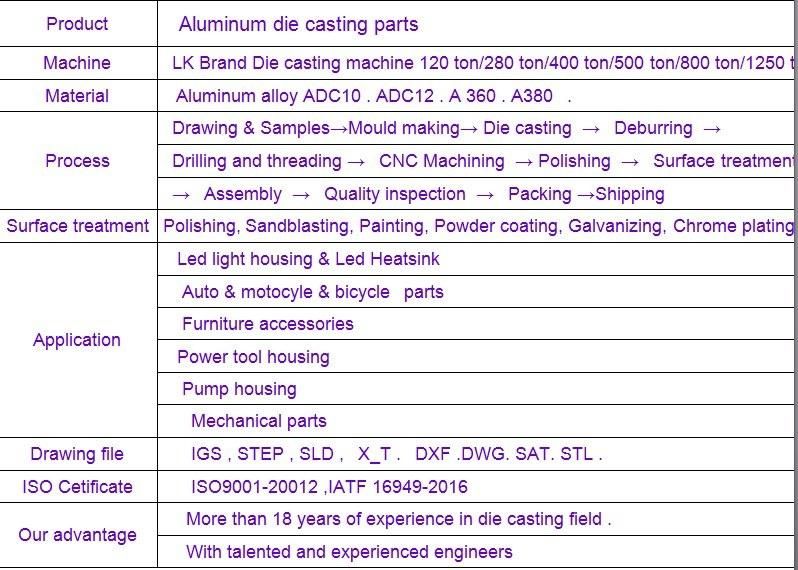 Cheap Price Aluminum Die Casting Underwater Light Housing with ISO