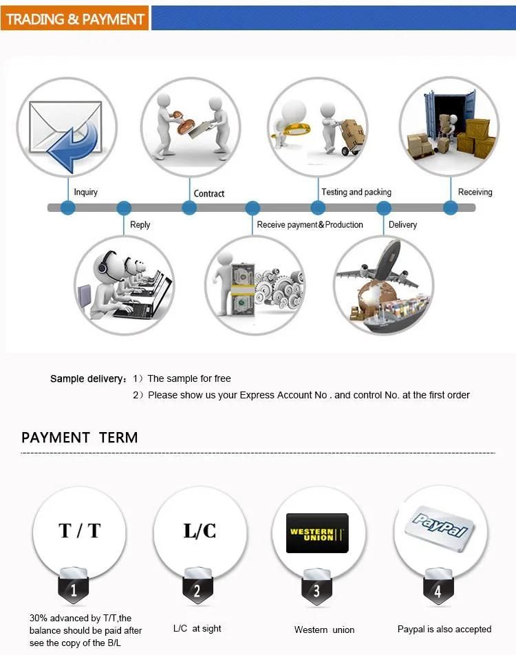 Wholesale Rigging Hardware Stainless Steel Quick Link