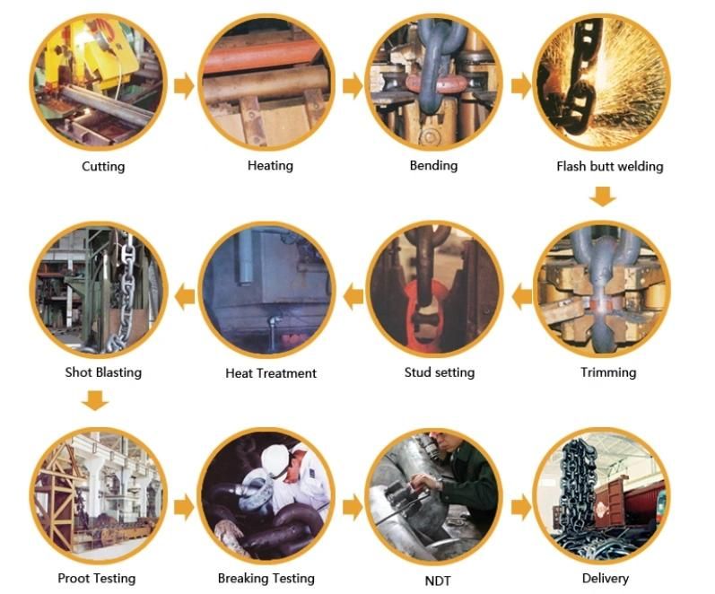 High Quantity Wholesale Standard G80 Lifting Chain