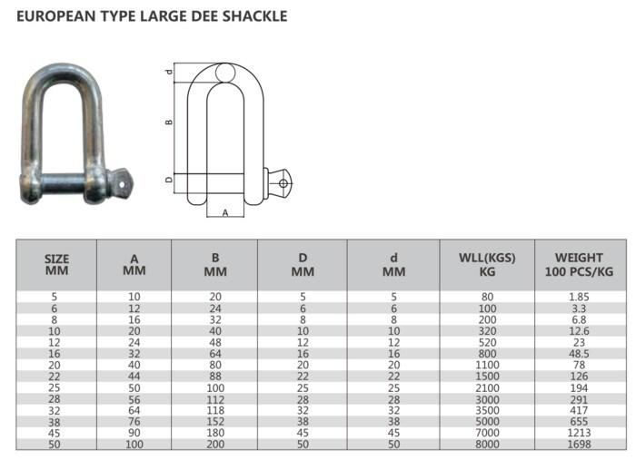 Wire Rope Fitting European Type Large Dee Shackle with Pin