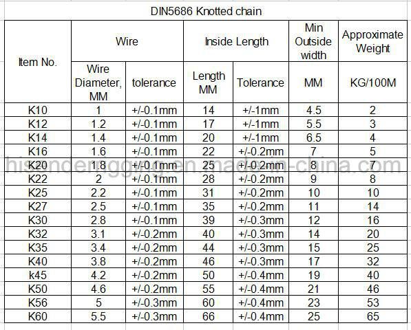 E. Galvanized White Zinc DIN5686 Double Loop Link Chain