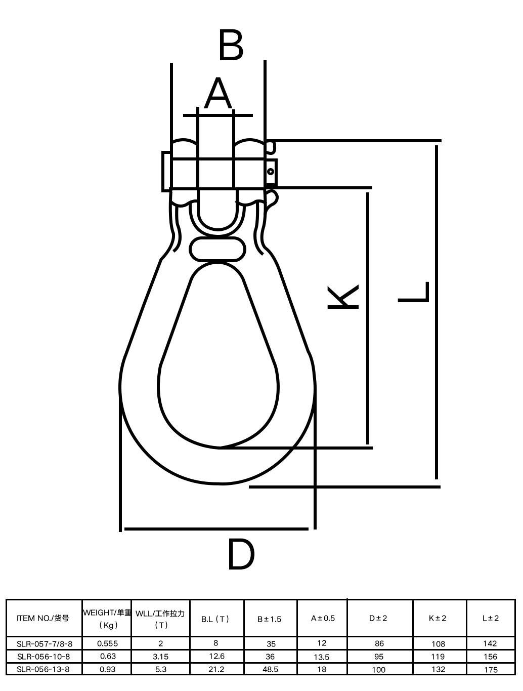 Hot Forging Steel Rigging Hardware Drop Forged Parts Clevis Pear Shaped Link