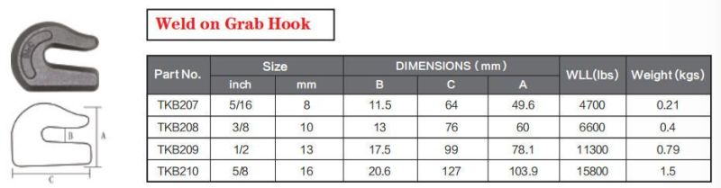 Heavy Duty Carton Steel Weld-on Grab Hook for Lifting