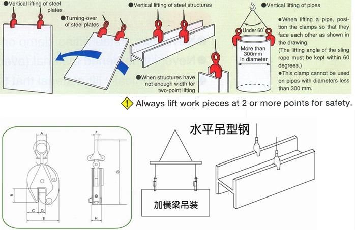 Cdk Vertical Steel Plate Slab Lifting Clamp