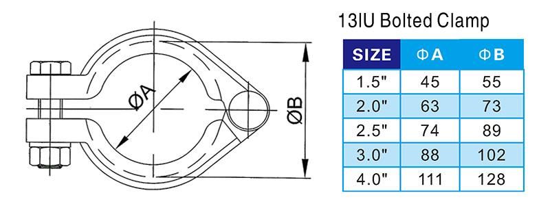 Sanitary Stainless Steel Tri Clamp for Pipe Fittings