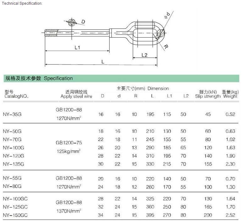 Strain Clamps for Steel Wire (anchor forged)