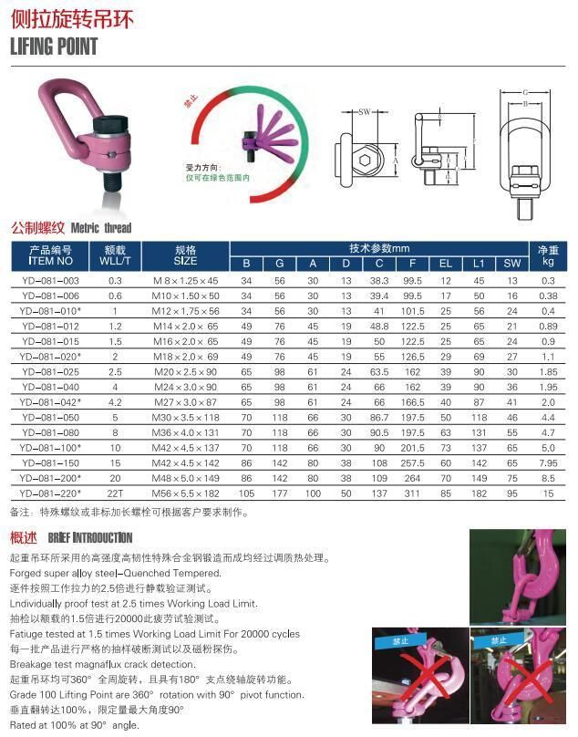 Grade80 Alloy Steel Quenched Tempered Lifting Point Parts with High Quality