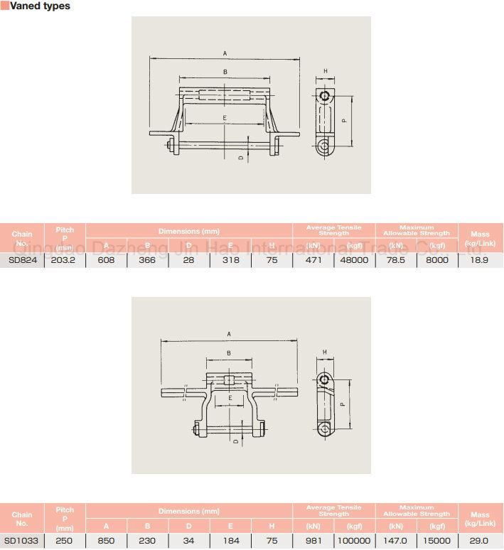 Cast Steel Drag Chains for Cast Chains