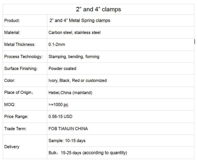 Factory Supply 2" Metal Spring White Clamps for Tent