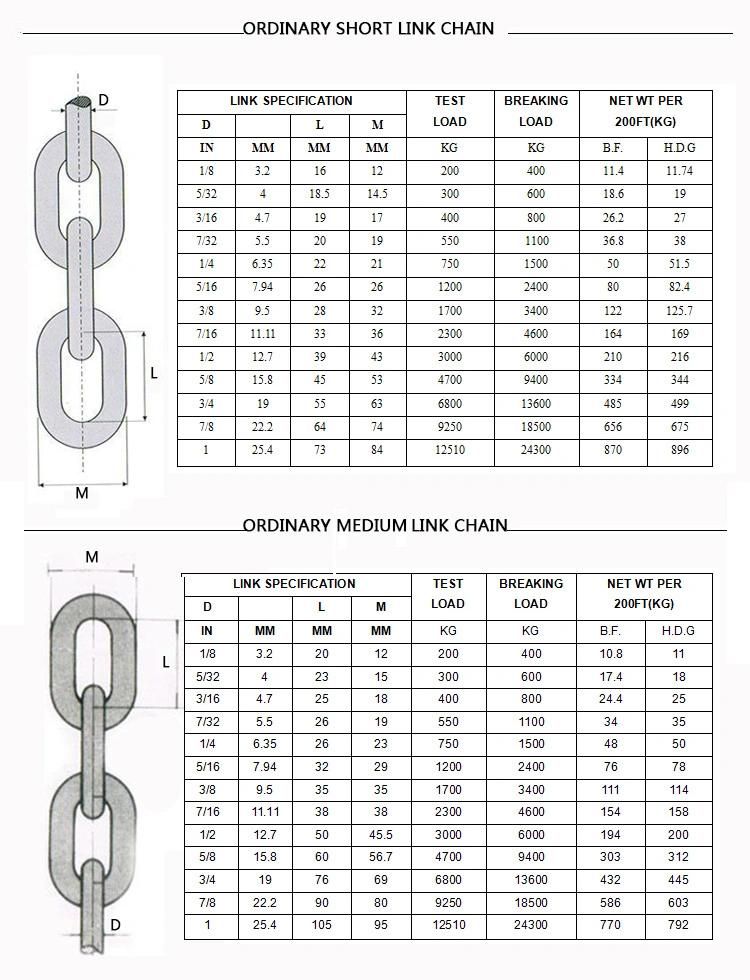 Galvanized Welded Link Chain Iron Link Chain USA Standard Link Chain Short/Medium/Long Link Chain DIN763 DIN764 DIN766 DIN5685A/C DIN5686 Link Chain
