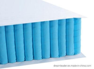 Industrial Steel Bonnel Sprung Metal Frame Mattress Label Compression Nano Spring New
