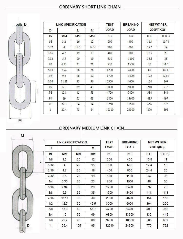 Galvanized Welded Link Chain Iron Link Chain USA Standard Link Chain Short/Medium/Long Link Chain DIN5686c Link Chain