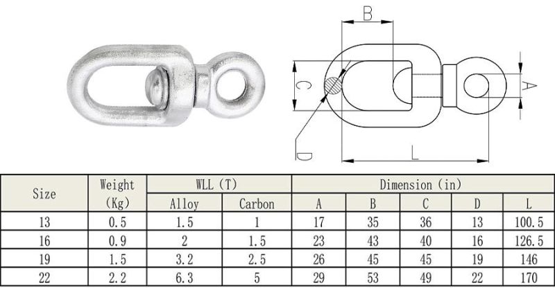 Hardware Rigging Forged Steel Double D Screw Swivel Rings