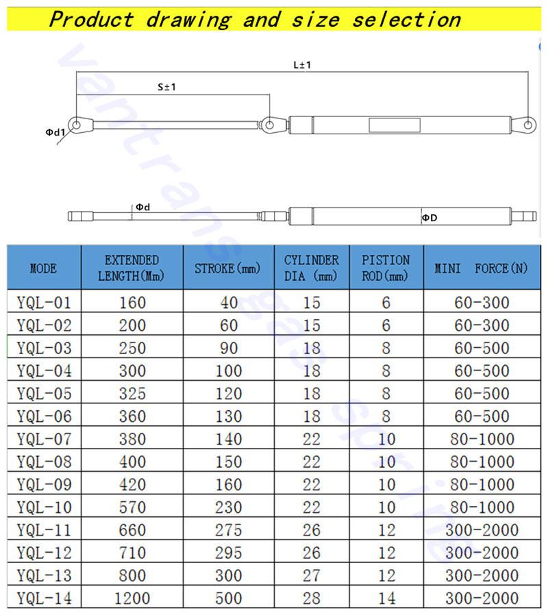 Gas Spring for Furniture 600n Black Gas Lift Support Gas Strut Spring Damper Fits for Game Machine Hardware Tools Suspensions