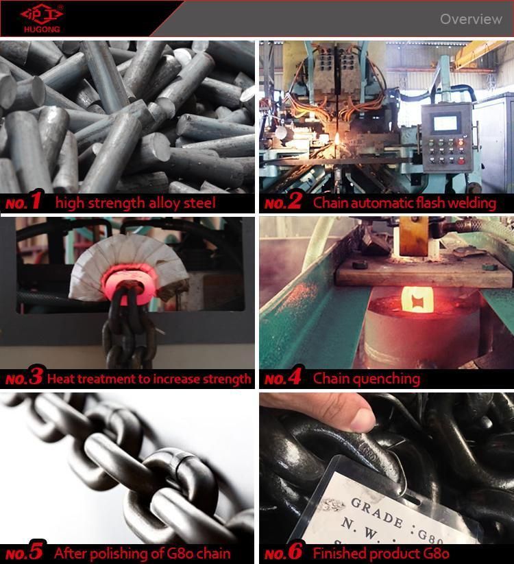 High quality Wholesale G80 Chain Manufacture