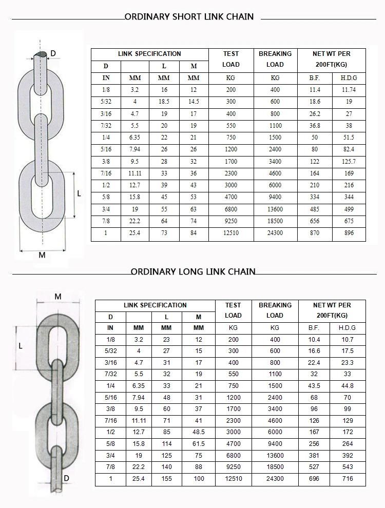 Hot DIP Galvanized High Quality Chain Link Lifting Link Chain