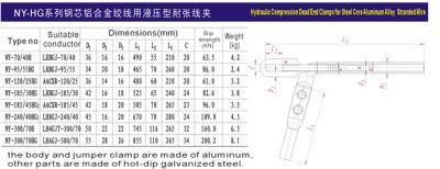 New Great Quality ACSR Cable Clamps Ny-Hg