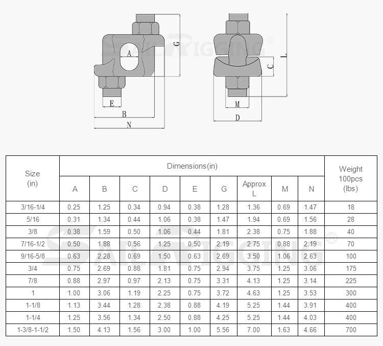 Us Type Fist Wire Rope Clips