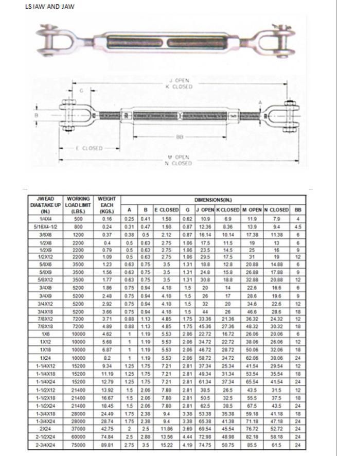 Steel Drop Forged Us Type Turnbuckle with Eye and Jaw