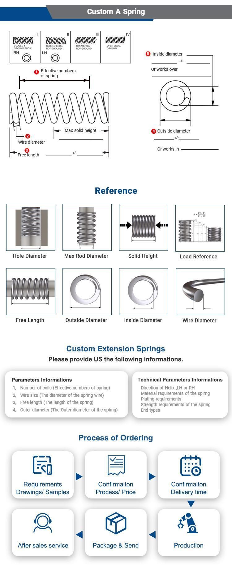 Custom High Tolerance Competitive Price Spiral Compression Extension Spring