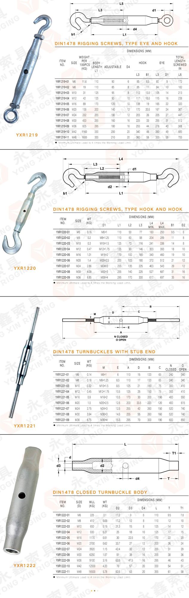 DIN 1478 Jaw and Jaw Turnbuckle Stainless Steel Rigging Screw Hardware