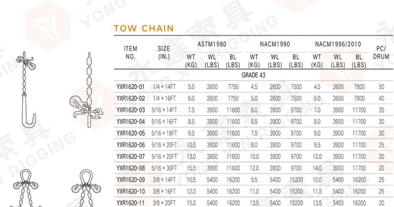 5/16"-3′ Tow Chain Bridle with 15" J Hooks, Mini J and Grab Hooks, Heavy Duty 9400 Lbs Working Load