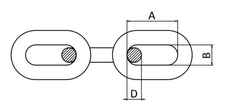 Wholesale Hardware Us Type Nacm 2010 Grade 70 Transport Chain