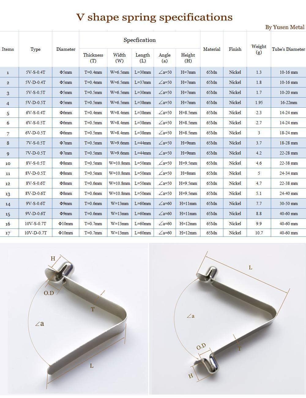 Good Quality Good Price Metal Clip Wire Spring Clip V Shape U Metal Compression Spring