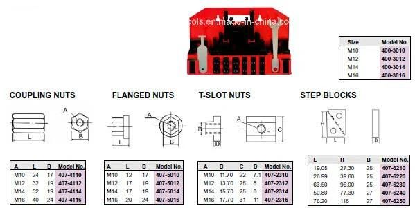 High Quality Steel 58 PCS Clamping Kits