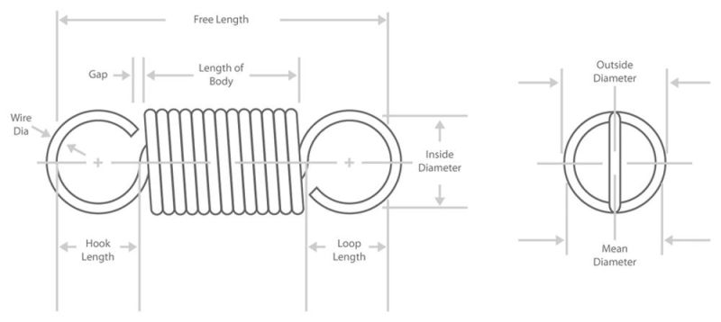 Metric Double Hook Adjustable Extension Springs with Two Hook Tension Spring