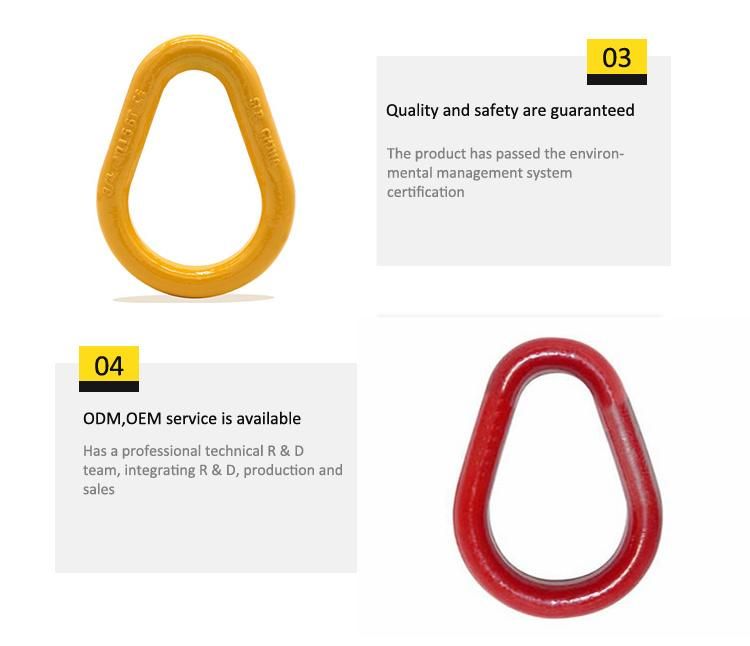 Drop Forged Alloy Steel Pear Shaped Links and Ring
