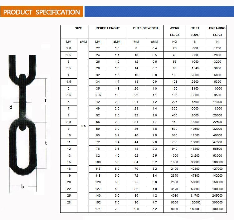 Stainless Steel 304 Long Link Chain