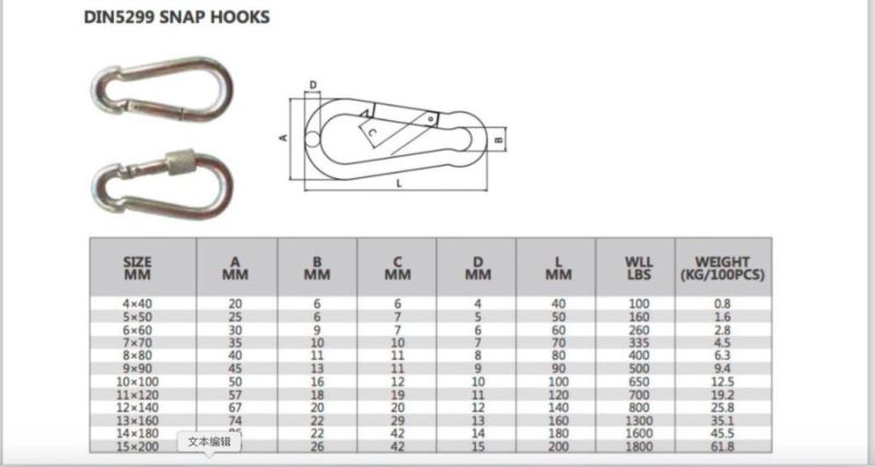 DIN5299 Carabiner Zinc Plated Spring Snap Hook