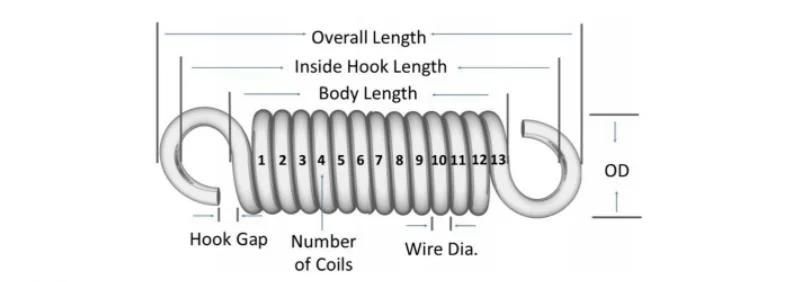 OEM Supplier Stainless Steel Trampoline Extension Spring Jumping Spring