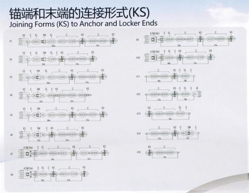 Mooring Anchor Link Chain Made in China Anchor Chain