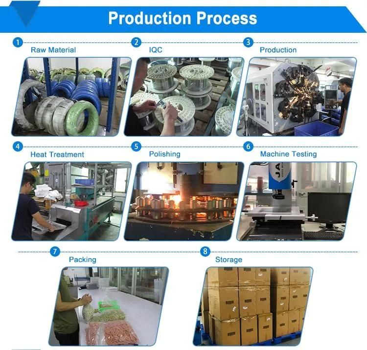 OEM Service Various Process Line Molding Products