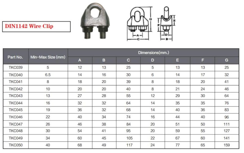 Forging Galvanized DIN1142 Wire Rope Clip