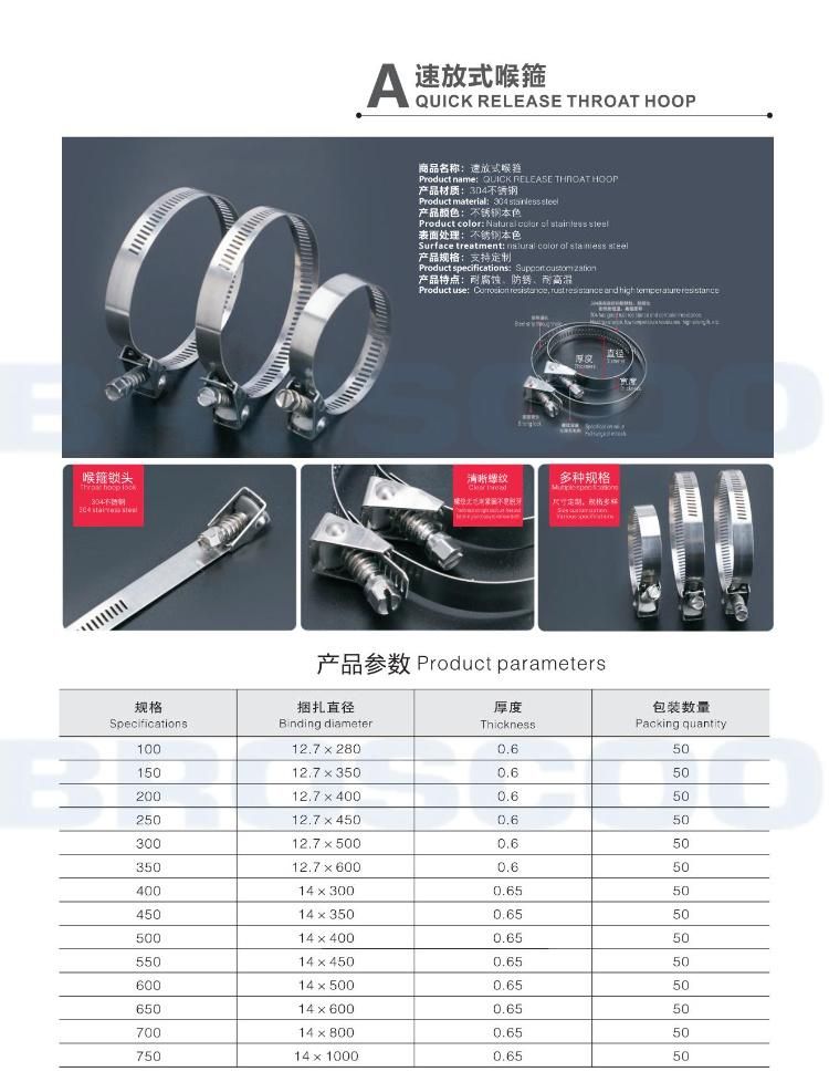 American Type Hose Clamp Monitoring Equipment Fixed Clamp Communication Clamps