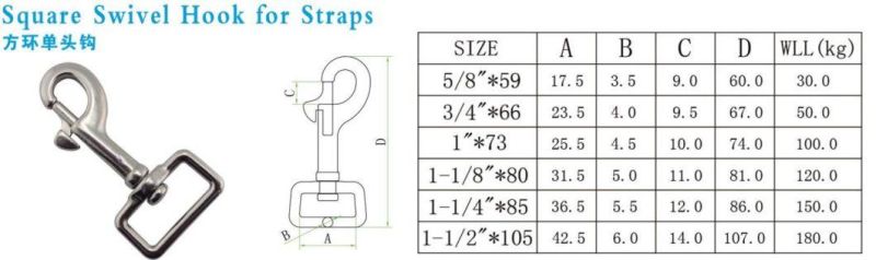 Spring Snap Hook Stainless Steel Material