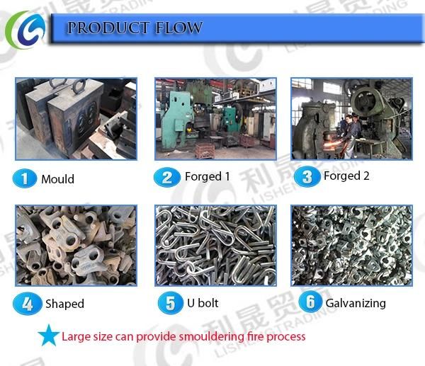 Zinc Plated Malleable a Type Wire Rope Clip
