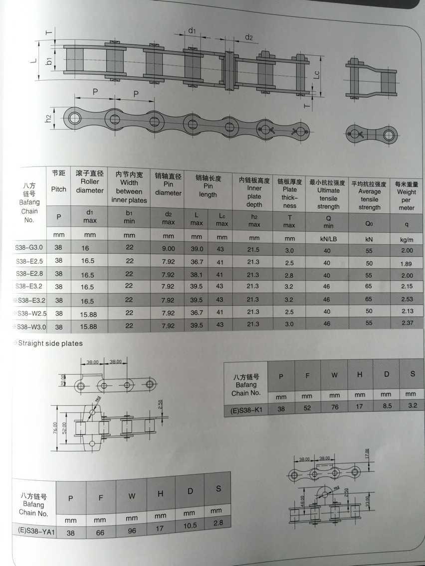 Agricultural Chains for Agricultural Machine